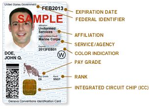 smart card pin blocked|Managing Your CAC.